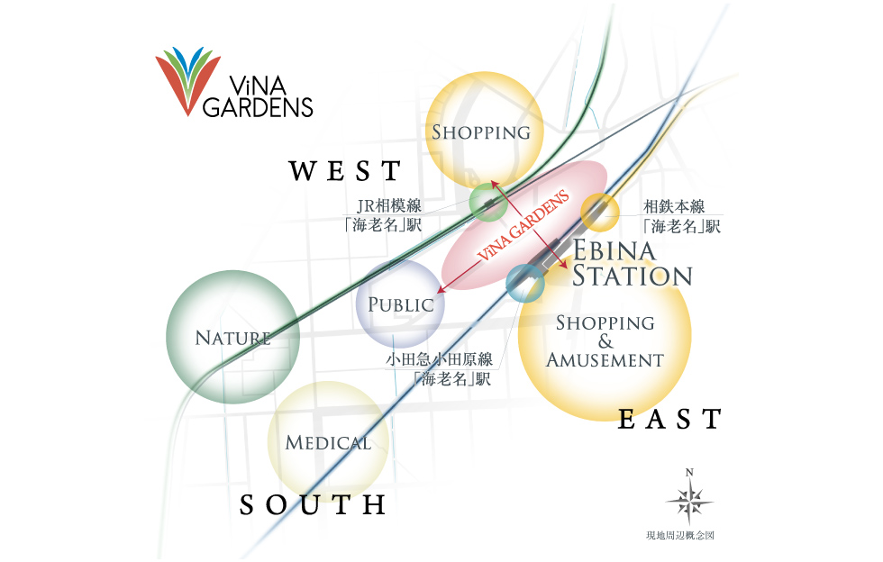 3.5ha超の駅間住商複合開発。街をつなぐ街、ViNA GARDENS。