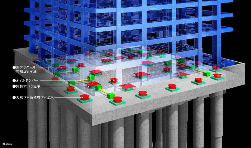 免震装置のCG画像